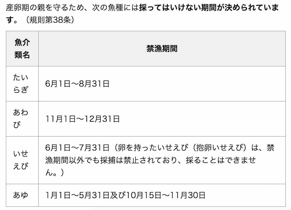 kinryou kikan